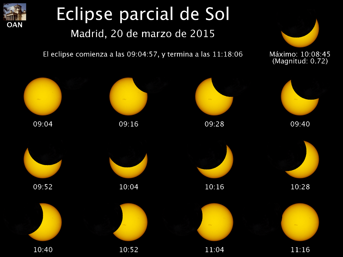 solarEclipse_Madrid_2015-03-20